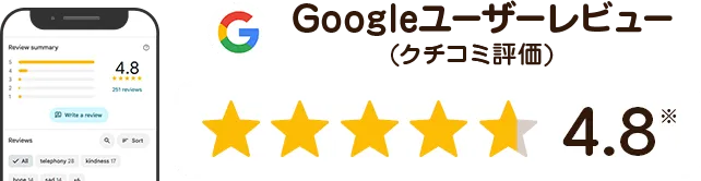 Googleユーザーレビュー（クチコミ評価）★4.8