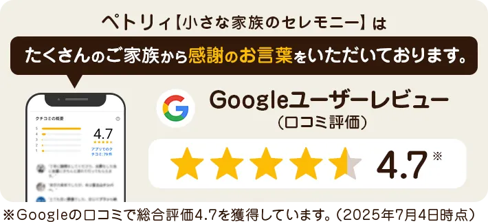 Googleユーザーレビュー