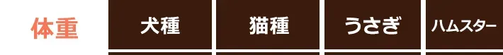 体重の目安